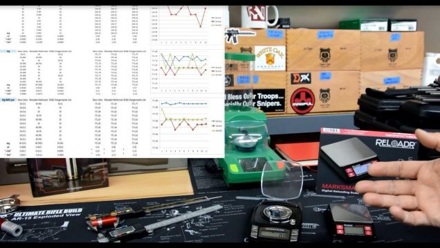 Reloading Scale Quick Test – RCBS Chargemaster Lite, Reloadr Marksman, & New Calox