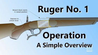 Ruger No. 1 Operation – A Simple Overview